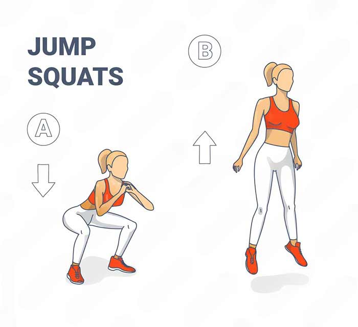اسکوات پرشی (Jump Squats)
